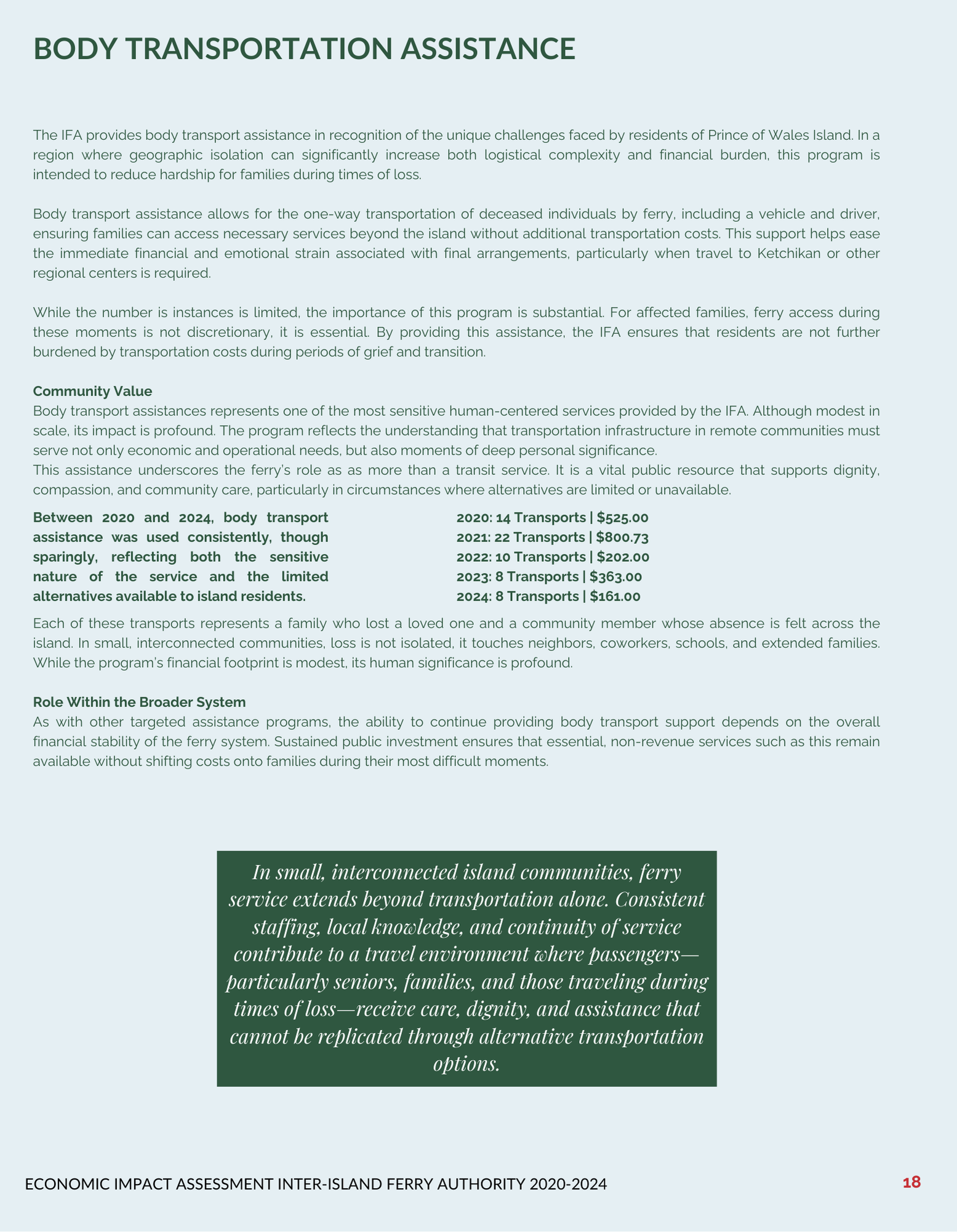 Body transportation assistance text explaining ferry service support on Prince of Wales Island with related data.