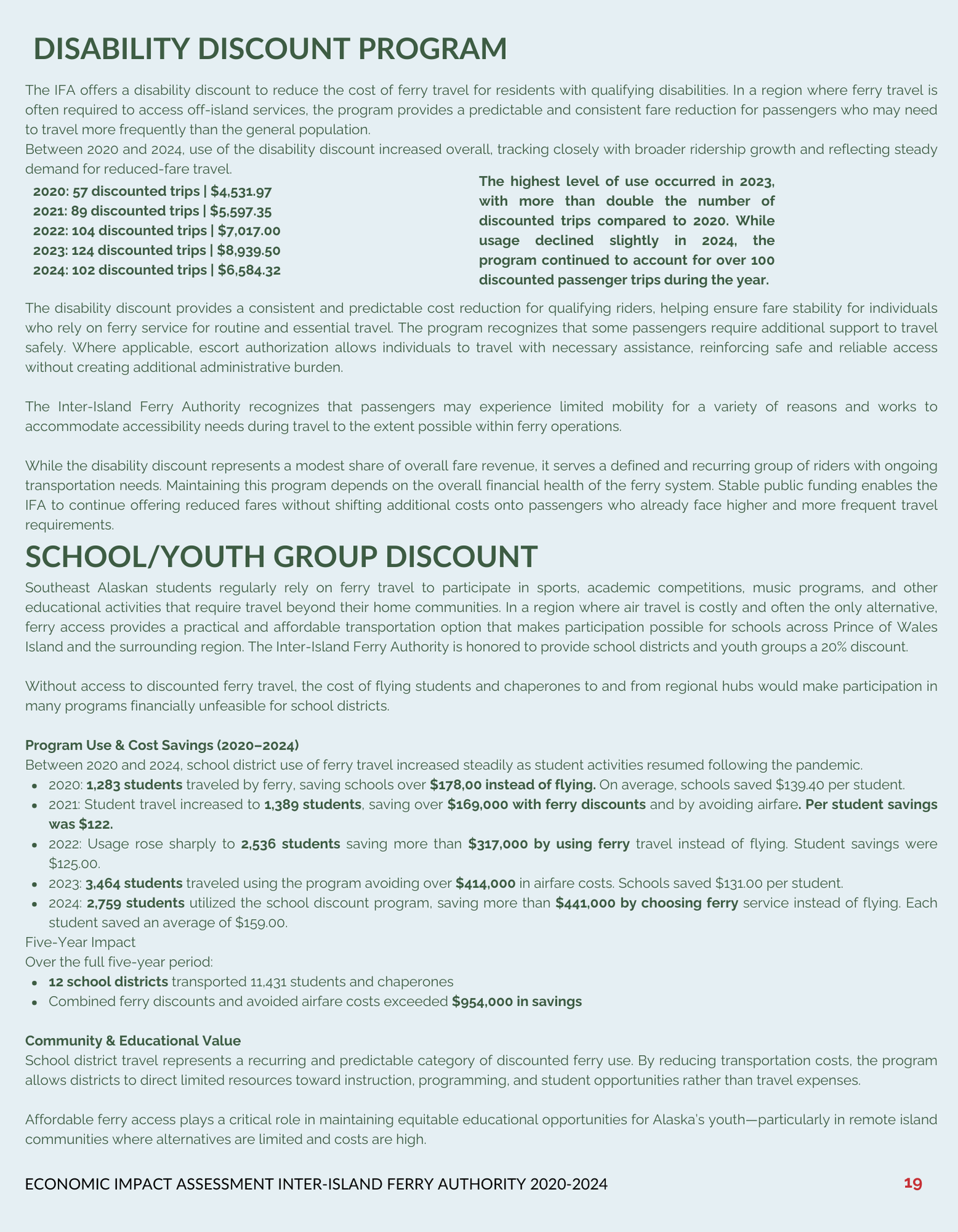 Infographic detailing disability and school ferry discount programs with statistics from 2020-2024.