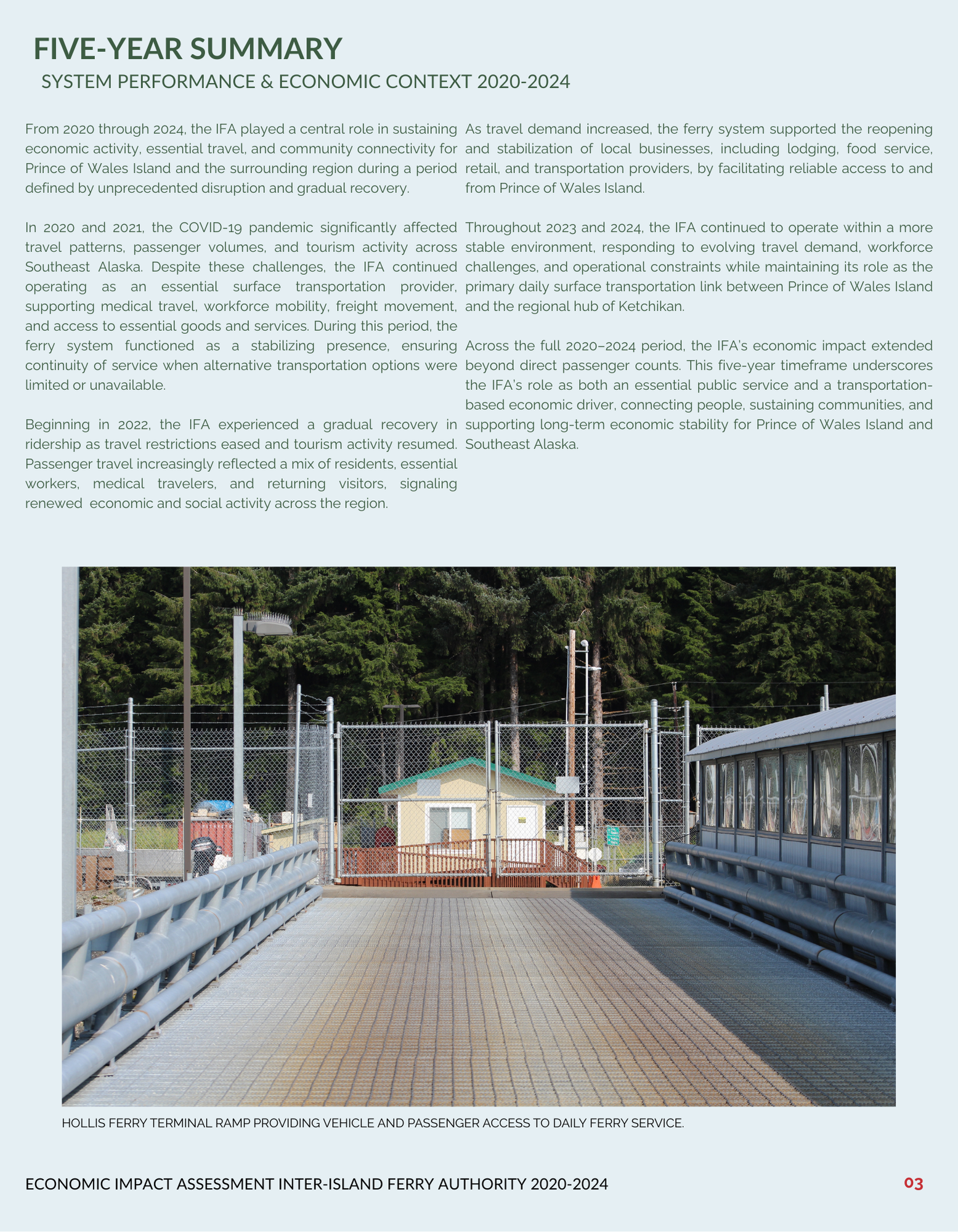 Text summary of IFA's economic impact with an image of Hollis Ferry Terminal ramp.